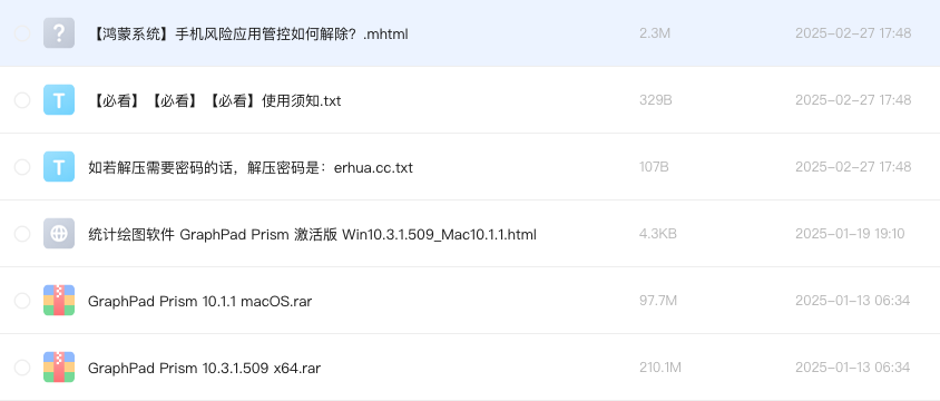 统计绘图软件 GraphPad Prism 激活版 Win10.3.1.509_Mac10.1.1