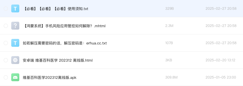 维基百科医学
